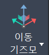 3. 기즈모