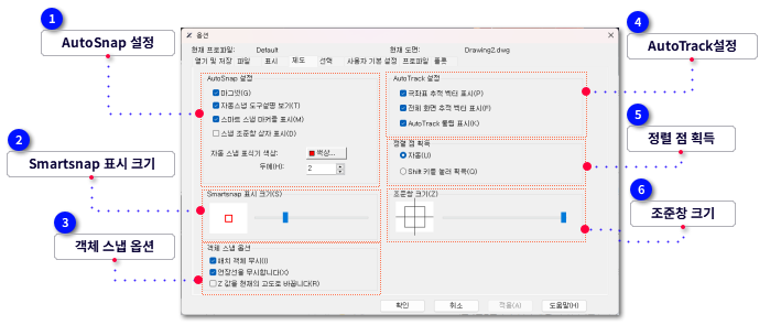 옵션-제도