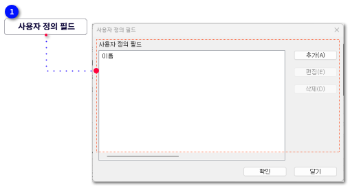 사용자 정의 필드
