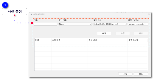 사전 설정 구성
