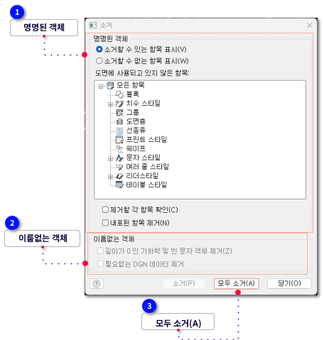 소거