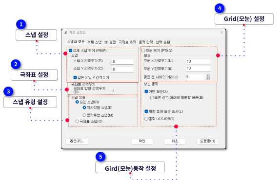 제도 설정값-스냅과 Grid(모눈)