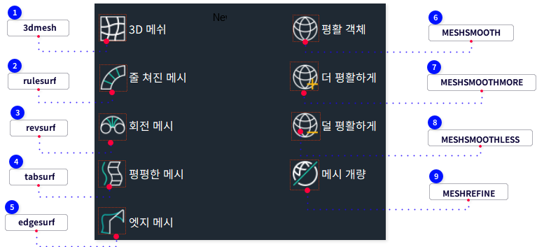 K. 솔리드-메쉬2