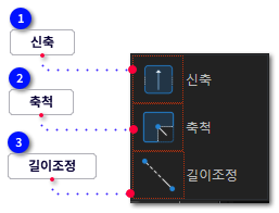 c) 신축