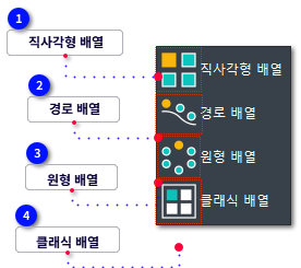 e) 직사각형배열
