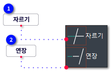 f) 자르기, 연장