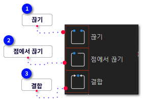 g) 끊기, 결합