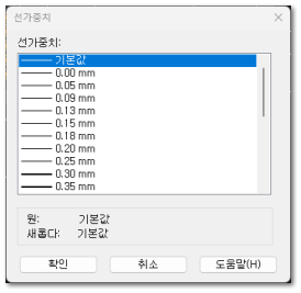 선가중치 대화상자
