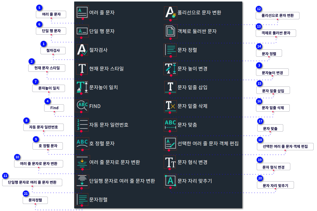 A. 주석-문자