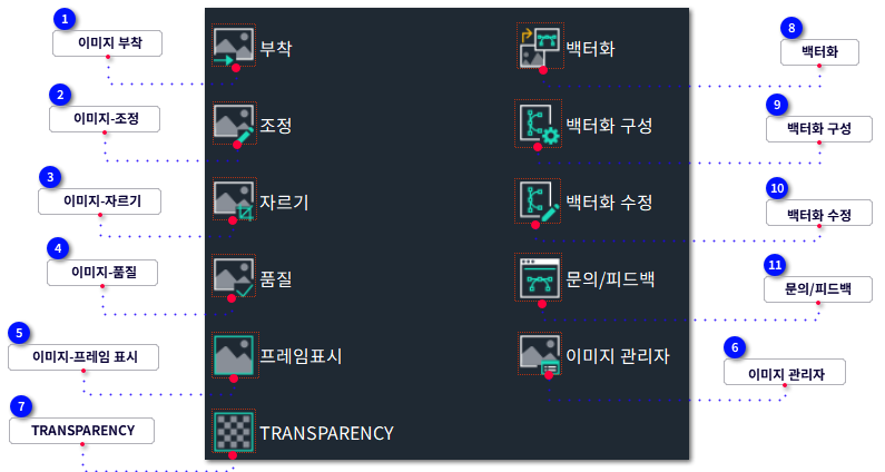 B. 삽입-이미지