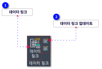 G. 삽입-데이터링크