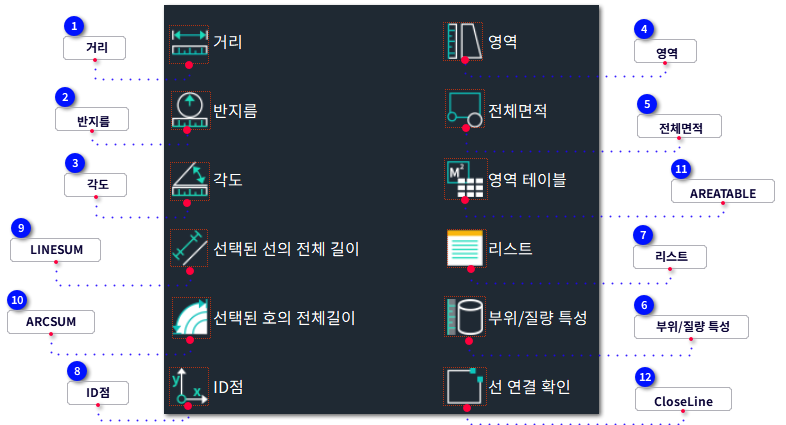 B. 도구-길이분할