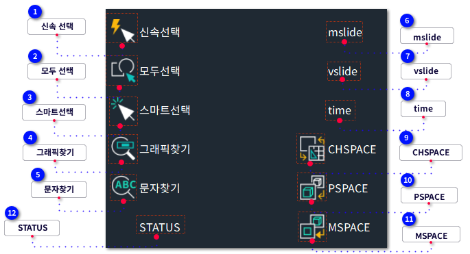 C. 도구-찾기