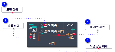E. 도구-협업