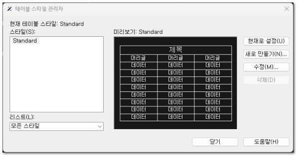 테이블 스타일 관리자